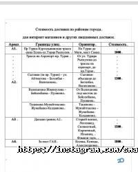 SmartAuto Астана фото
