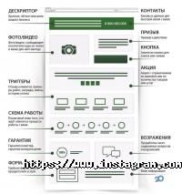 відгуки про 404 solution фото