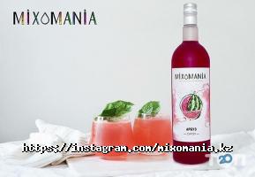 CIS market отзывы фото