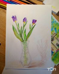 Львівська Професійна Школа Мистецтв Botticelli відгуки фото