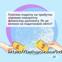 відгуки про Твій Звіт фото
