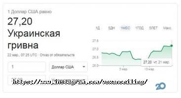 Voxan Киев фото