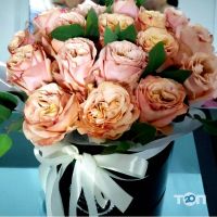 відгуки про Квіти на Урожаї фото