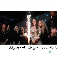 відгуки про Bubblegum фото