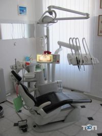 Софія, стоматологічна клініка фото