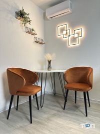 компанія Twinsann фото