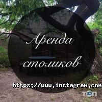 Байдики Київ фото