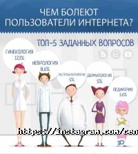 АДКМед отзывы фото
