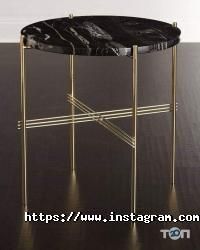 відгуки про Аргоніум фото