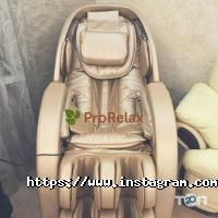 відгуки про ProRelax фото
