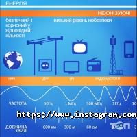 Арія Одеса фото