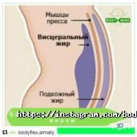 Body & Mind отзывы фото