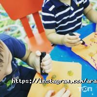 Arai Kids отзывы фото