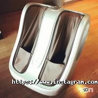 Аптеки ProRelax фото