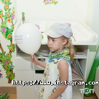 American Medical Centers відгуки фото