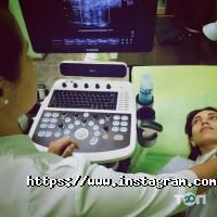 Софія відгуки фото