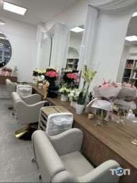 POSTOLAKI відгуки фото