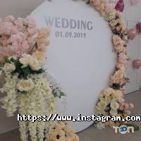 відгуки про Wedding Federation фото