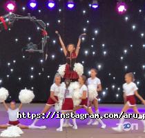 ARU production отзывы фото