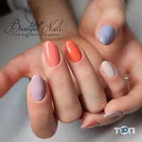 відгуки про Beautiful nail фото