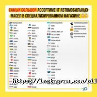 OilMart відгуки фото