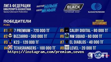 Seven Premium отзывы фото
