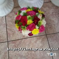 Цветочный киоск отзывы фото
