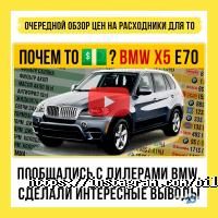 OilMart, продаж мастильних матеріалів фото