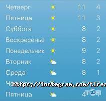 Автосервіси, СТО Tires Point фото