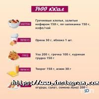 Адреналін Київ фото