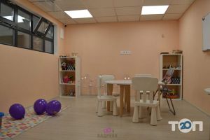 Kadryky Київ фото