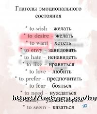 Happy English, школа англійської мови фото