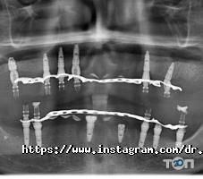 IQ Dentistry, стоматологічний центр фото