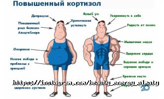 Beautyenergy отзывы фото