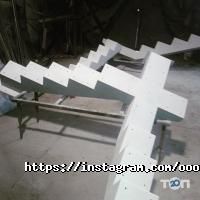 Кованые изделия Зодчий фото