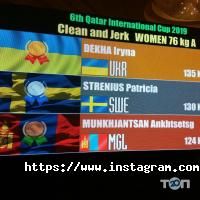 Федерація важкої атлетики на Кириленка фото