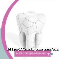 Від А до Я Київ фото