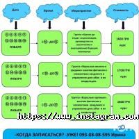 Center Zoo, мережа зоомагазинів фото