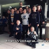 Arena PlayStation відгуки фото