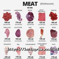 Bulldog Gym, тренажерний зал фото