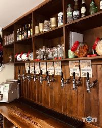 відгуки про Beer Story фото