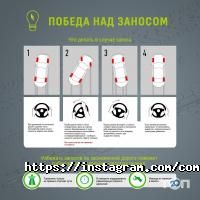 Compass фото