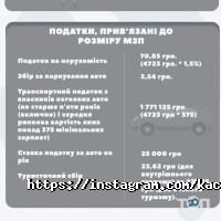 відгуки про K. A. C. Group фото