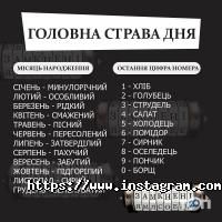 Замкнені, квест-кімната фото