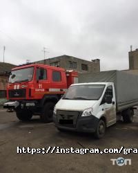 Гранд ДВС відгуки фото