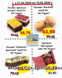 відгуки про Ринг фото