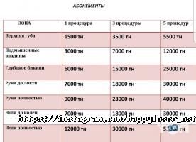 Happy laser отзывы фото