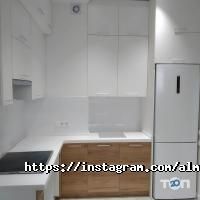 FurTech отзывы фото