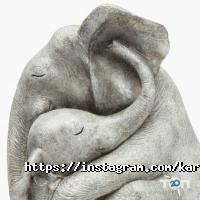 відгуки про Kare фото