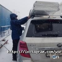 Ворота, заборы Акцент НС фото